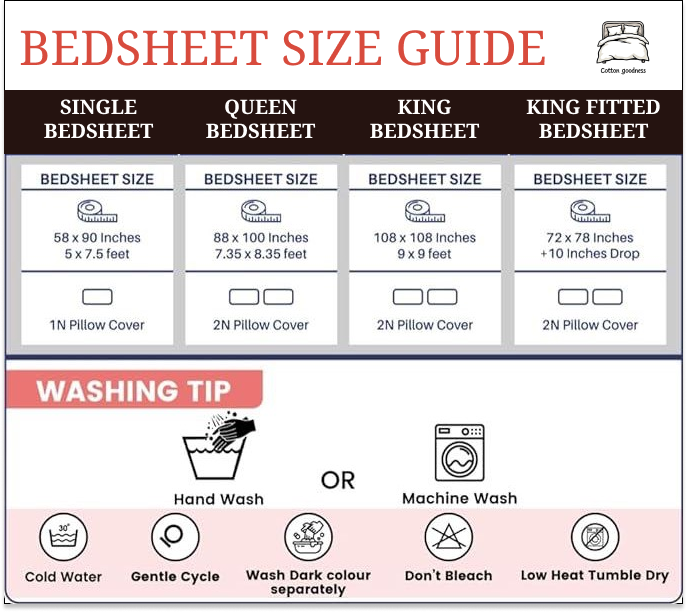 Pure Cotton King Bedsheet Cotton Goodness packaging
