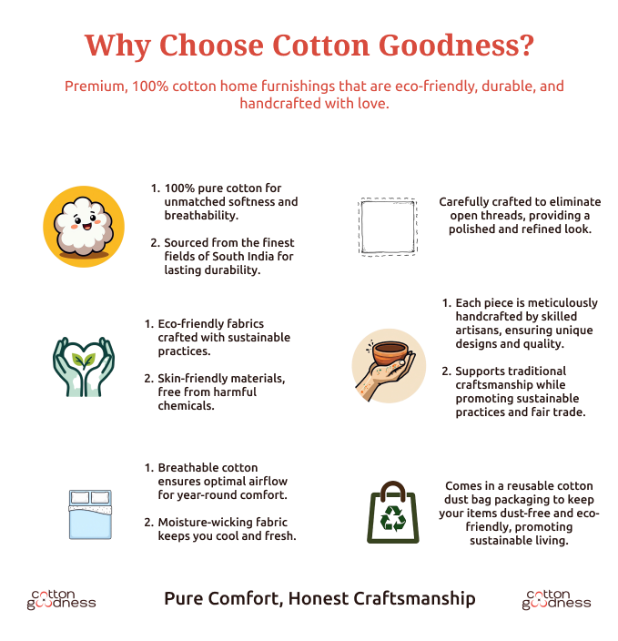 Choose Cotton Goodness