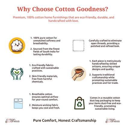 Choose Cotton Goodness